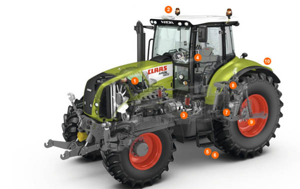 CLAAS 拖拉機| AXION 850 / 820